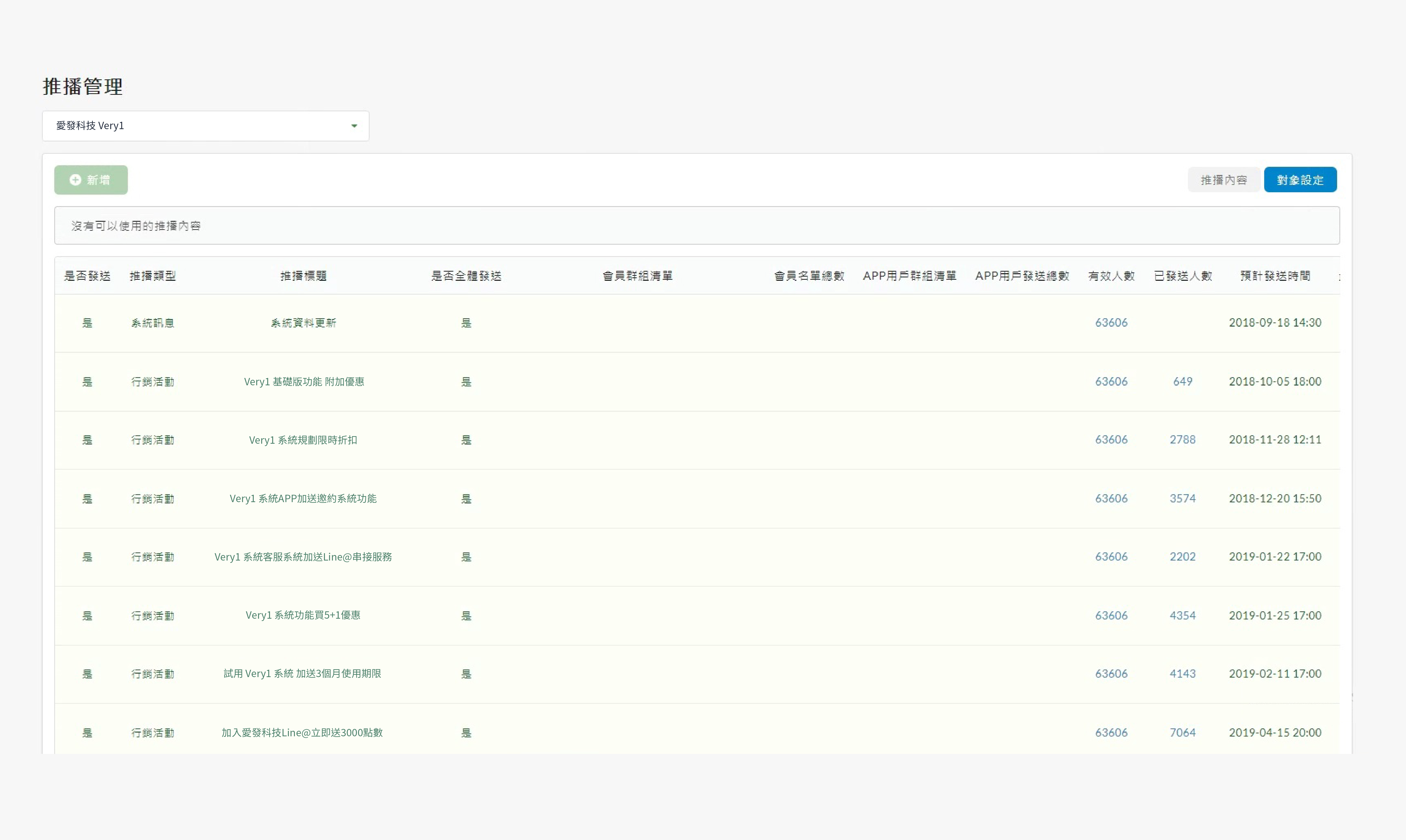 APP客製開發,app開發,app管理,app商家,app上架,客制app,獨家APP,APP商店,上架APP